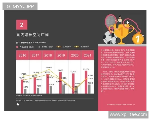 构建全球体育组织合作新模式推动体育产业可持续发展与跨国交流 构建全球体育组织合作新模式推动体育产业可持续发展与跨国交流