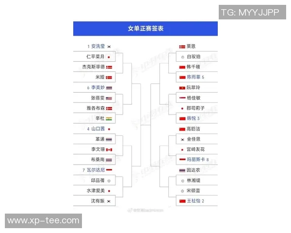 上海羽毛球队在大师赛积分榜上以61分稳居第一名展现强劲实力