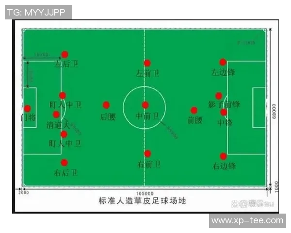 从零起步掌握足球速度技巧全面指南助你在赛场上如虎添翼