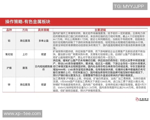 V5战队边路渗透策略分析与成败经验总结