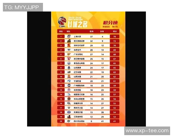 广州篮球队在篮球团队协作排行榜中荣登第八名展现出色团队精神与实力