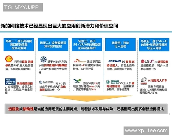 酒业创新与发展趋势探析:从传统酿造到现代营销模式的转型与突破 酒业创新与发展趋势探析:从传统酿造到现代营销模式的转型与突破